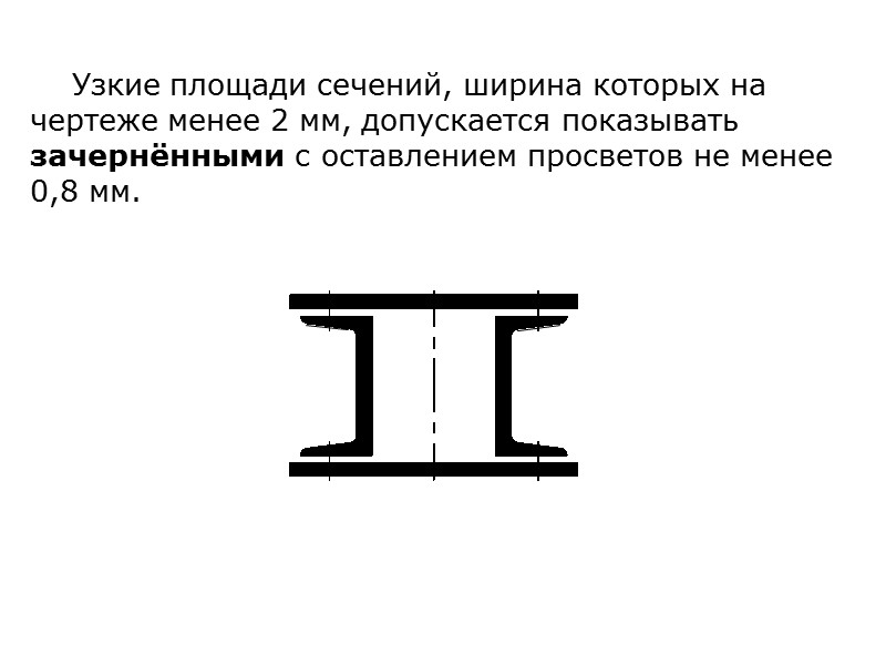 Узкие площади сечений, ширина которых на чертеже менее 2 мм, допускается показывать зачернёнными с